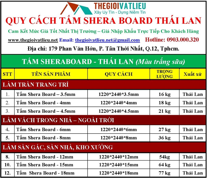 bảng quy cách tấm shena board thái lan