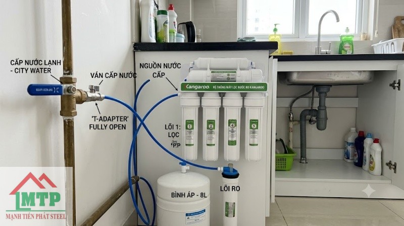 kiểm tra nguồn nước cấp vào